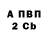 Амфетамин 97% Dani Haiden